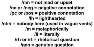 What Does /r Mean on Twitter?