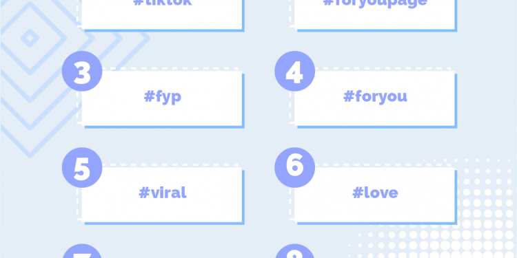 What Hashtags Are Trending on TikTok Right Now 2022?