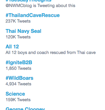 What Hashtags Are Trending on Twitter?