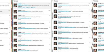 What Is Bots on Twitter?