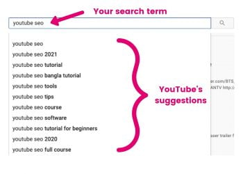 What Is SEO YouTube?