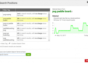 What Is YouTube SEO?