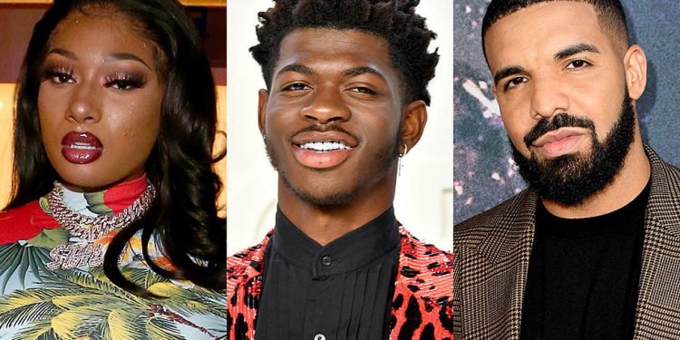 What Rap Songs Are Trending on TikTok?