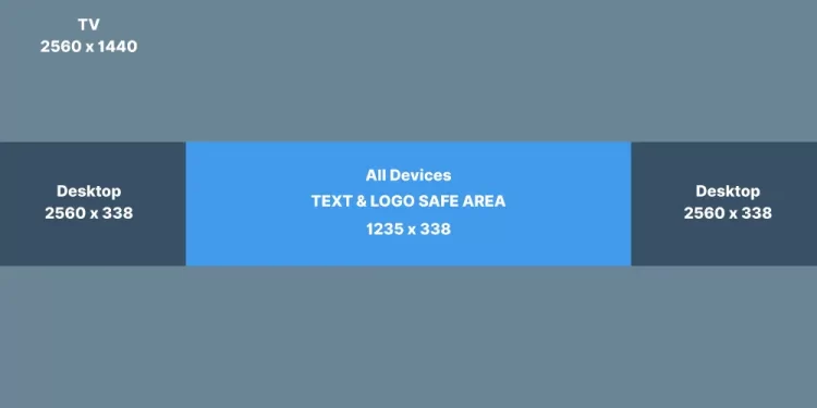 What Size is a YouTube Banner 2022?