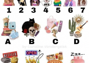 What Vibes Do I Give Off on Twitter?