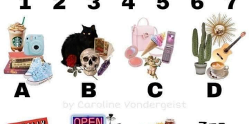 What Vibes Do I Give Off on Twitter?