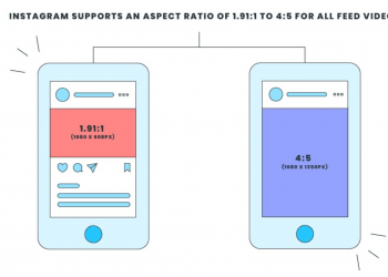 What Video Format For Instagram Should You Use?