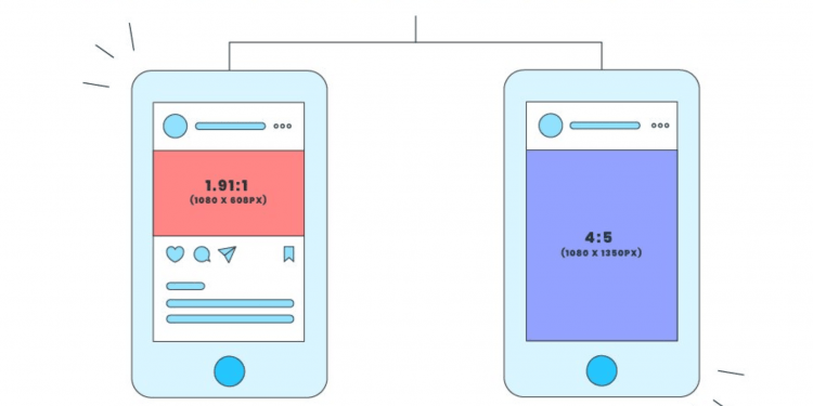 What Video Format For Instagram Should You Use?