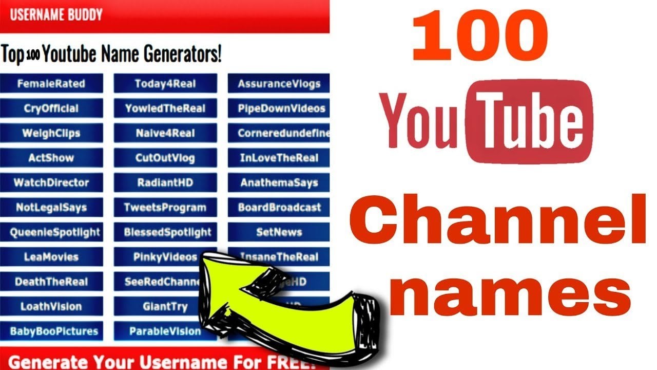 What Is Best Youtube Channel Name Zeru