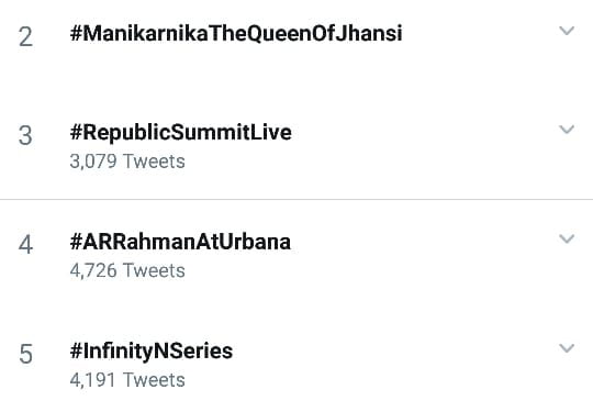 What is No 1 Trending on Twitter?