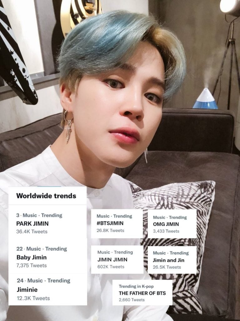 What Does DM On Twitter Mean? - Zeru