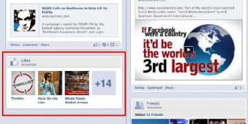 What is Timeline in Facebook?