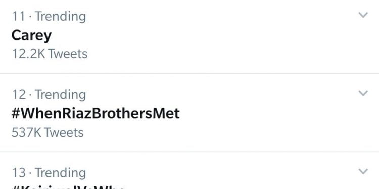 What is Trending in Twitter Today?