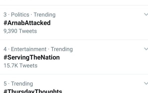 What is Trending on TWITTER in India?