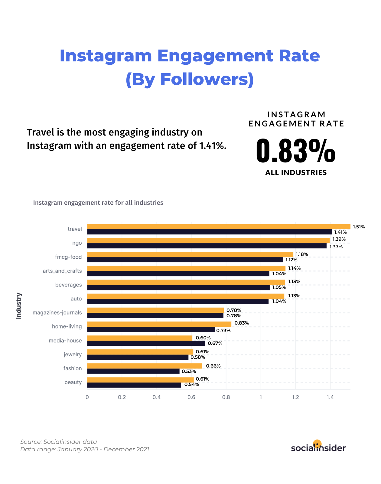 how-to-insert-link-in-instagram-story-zeru