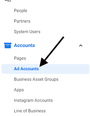 What is an Ad Account on Facebook?