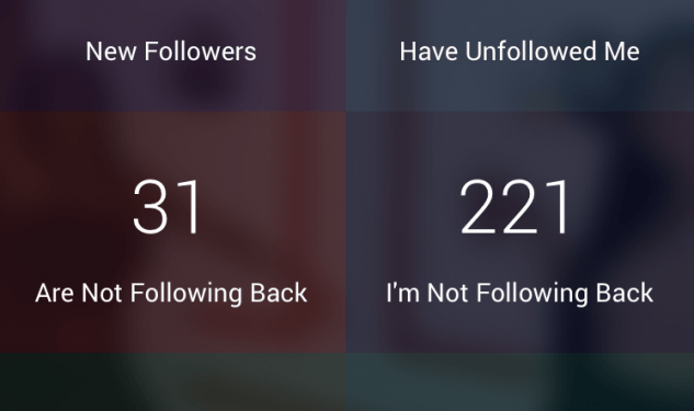 What is the Best Instagram Tracker App?