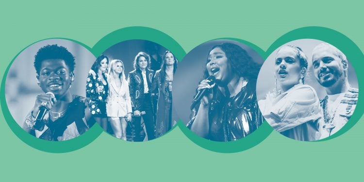 What is the Famous TikTok Song That Goes to #1 in 2022?