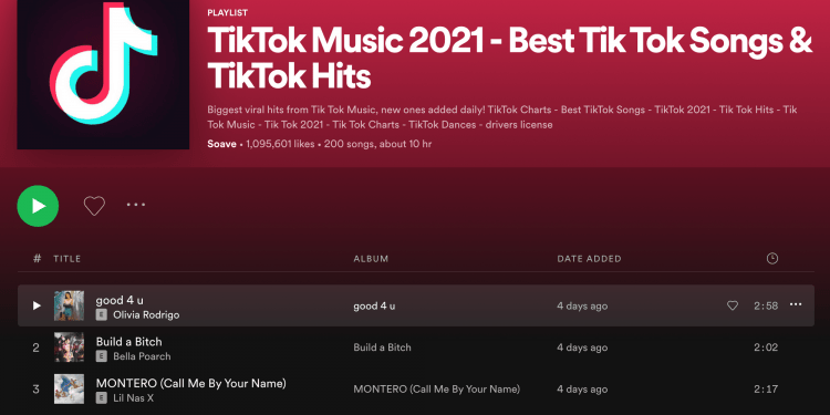 What is the Most Trending Song on TikTok?