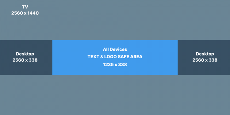 What is the Size of a YouTube Banner?