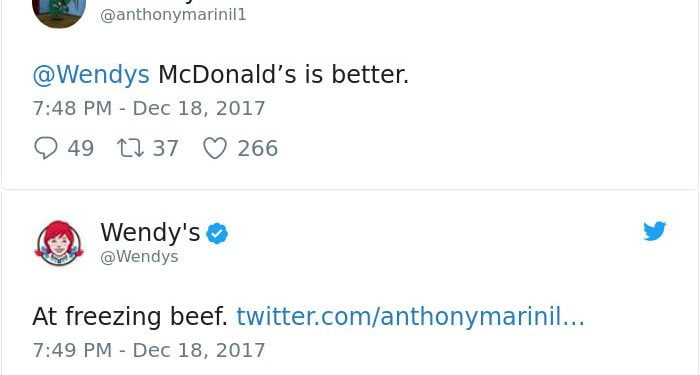 What’s So Special About Wendys’s Twitter Account?