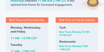 When to Post on Instagram – What Time of Day is Best For Your Business?