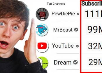Who Has the Most Subscribers on YouTube in 2022?