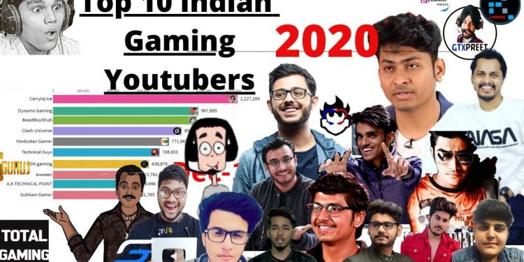 Who is the Best Gaming YouTuber in YouTube?