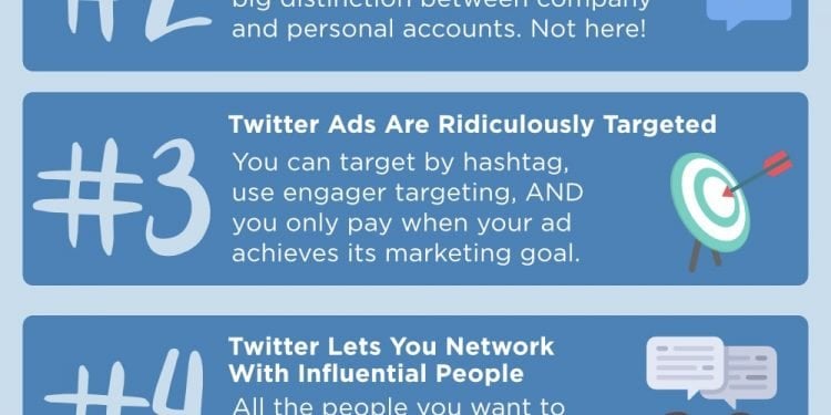 Why You Should Not Use Twitter For Your Business